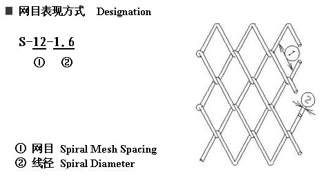 產品參數 產品參數